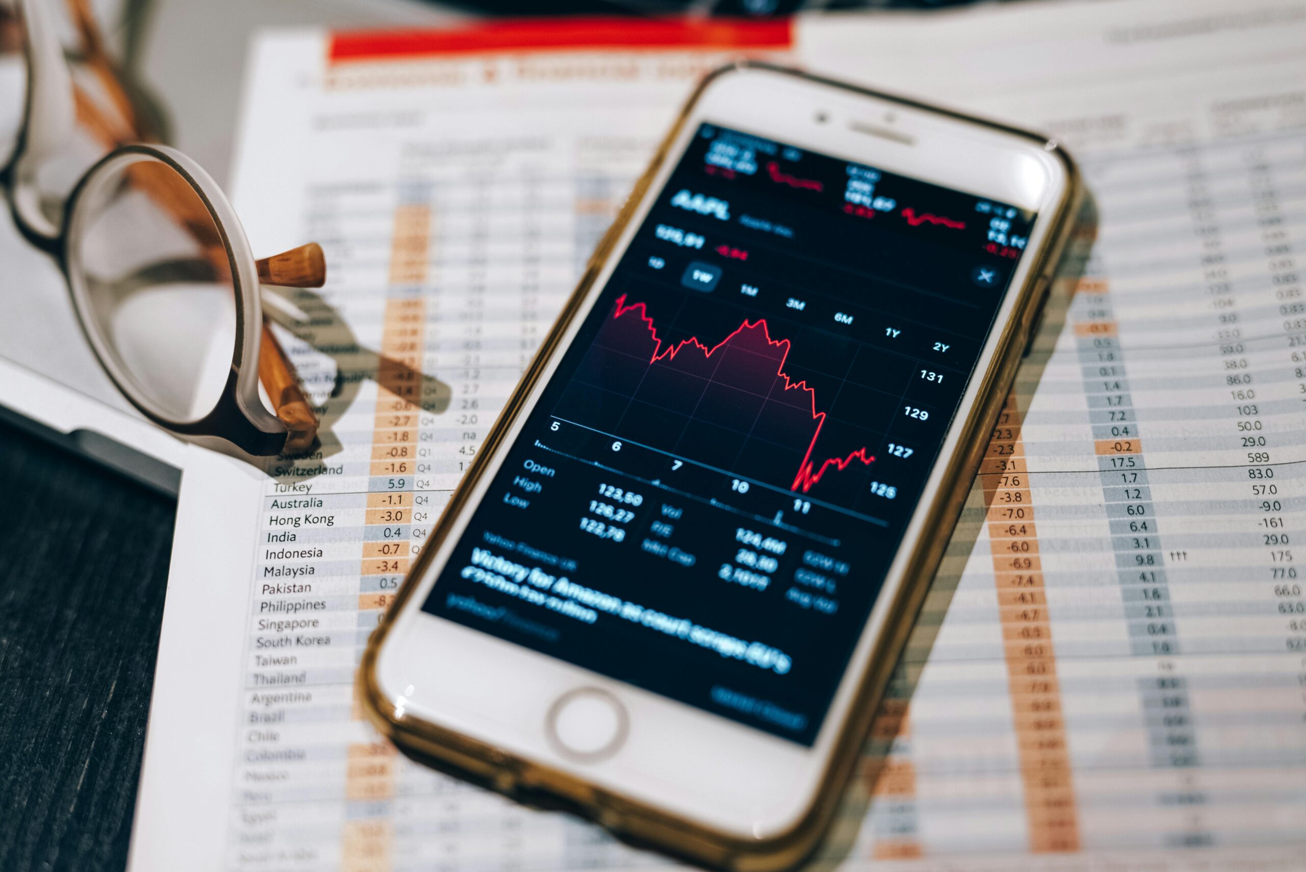 Financial Services